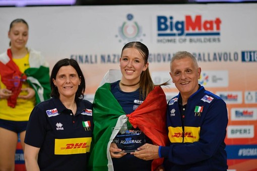 Matilde Borello premiata miglior schiacciatrice delle finali nazionali Under 16 Matilde Borello premiata miglior schiacciatrice delle finali nazionali Under 16