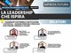 "La leadership che ispira": Confapi Cuneo chiude il ciclo di incontri "Impresa futura" "La leadership che ispira": Confapi Cuneo chiude il ciclo di incontri "Impresa futura"