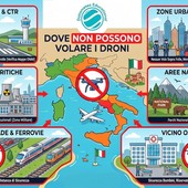 Droni, agricoltura e cambiamento climatico: a Saluzzo le nuove frontiere del volo sicuro Droni, agricoltura e cambiamento climatico: a Saluzzo le nuove frontiere del volo sicuro