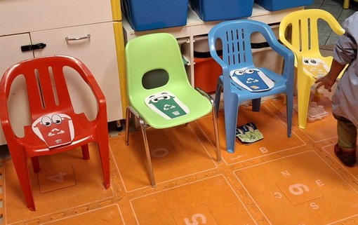 EcoComportamenti da imparare giocando: laboratorio per i più piccoli a San Damiano Macra EcoComportamenti da imparare giocando: laboratorio per i più piccoli a San Damiano Macra