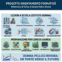 Progetto Orientamento Formativo Politecnico di Torino al Denina Pellico Rivoira Progetto Orientamento Formativo Politecnico di Torino al Denina Pellico Rivoira