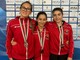 La formazione femminile u13 protagonista ai Tricolori Giovanili La formazione femminile u13 protagonista ai Tricolori Giovanili