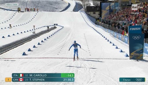 (immagine tratta dalla diretta Rai)