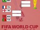 Mondiali 2022: Chi passerà i Quarti di finale?