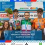 CICLISMO / MTB, Mattia Bonavia vicecampione italiano XCO