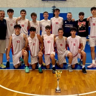 Allievi Csi Allievi Csi