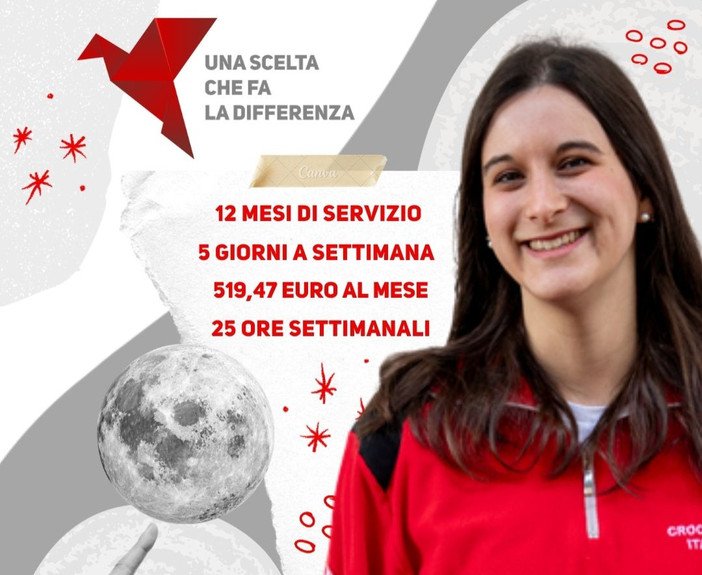 Servizio Civile Universale 2026 , un'opportunità di crescita per i giovani presso la Croce Rossa di Racconigi