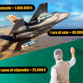 A Bra un presidio per la pace: musica, parole e condivisione per dire no alla guerra A Bra un presidio per la pace: musica, parole e condivisione per dire no alla guerra