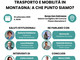 Trasporti e mobilità nelle aree montane al centro del convegno organizzato a Borgo San Dalmazzo da Patto Civico per la Granda Trasporti e mobilità nelle aree montane al centro del convegno organizzato a Borgo San Dalmazzo da Patto Civico per la Granda
