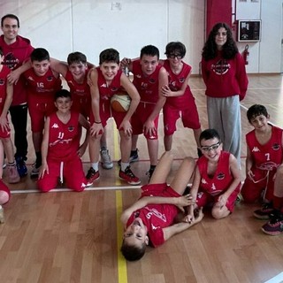 BASKET U16 SILVER / Cattolica Savigliano, derby e Coppa Piemonte: vittoria pesante sui Gators