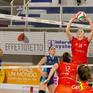 (ph cristiano silvestri)