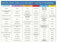 Elenco delle associazioni sportive aderenti all'Open day sabato 12 settembre Elenco delle associazioni sportive aderenti all'Open day sabato 12 settembre