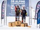 Sci alpino maschile: Edoardo Saracco sugli scudi a Tignes, battuto il francese Victor Muffat-Jeandet