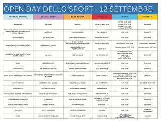 Elenco delle associazioni sportive aderenti all'Open day sabato 12 settembre Elenco delle associazioni sportive aderenti all'Open day sabato 12 settembre