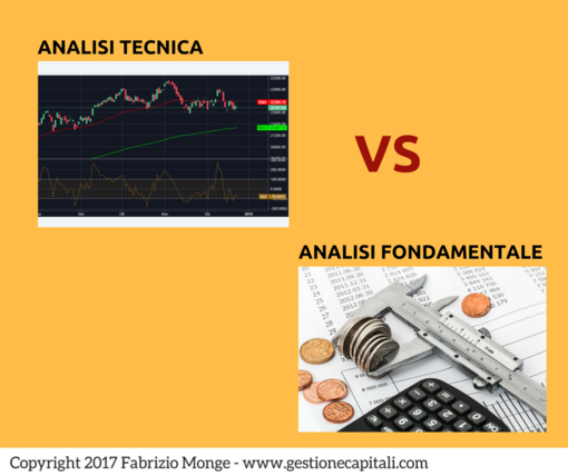 #finanzasemplice - Analisi Tecnica o Fondamentale?