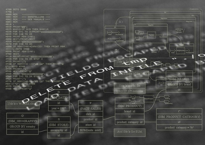 Antha SRL: la software house con base a Milano che digitalizza i processi aziendali