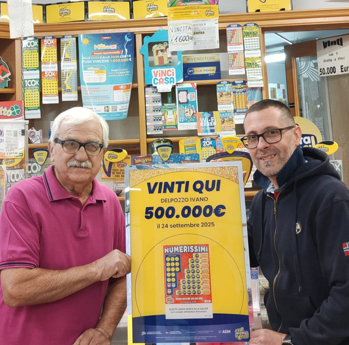 I titolari dell'esercizio I titolari dell'esercizio