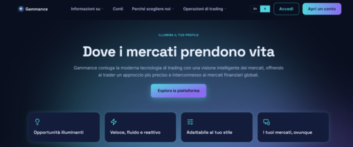 Recensione Gammance.com: sicurezza, pagamenti, commissioni e supporto Recensione Gammance.com: sicurezza, pagamenti, commissioni e supporto