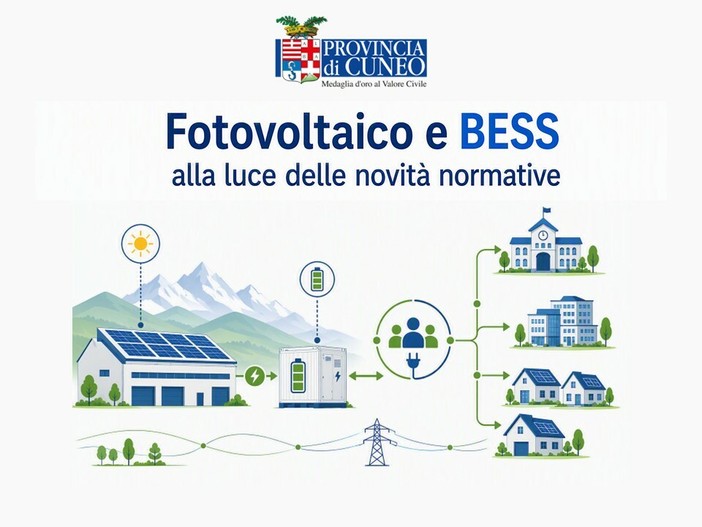 La Provincia promuove un incontro sulle novità normative per fotovoltaico e BESS La Provincia promuove un incontro sulle novità normative per fotovoltaico e BESS