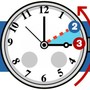 Torna l'ora solare (che porta stanchezza e stress): effetti e consigli utili Torna l'ora solare (che porta stanchezza e stress): effetti e consigli utili