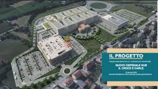 Nuovo Ospedale di Cuneo, avviata la procedura per l’affidamento del progetto di fattibilità tecnico-economica Nuovo Ospedale di Cuneo, avviata la procedura per l’affidamento del progetto di fattibilità tecnico-economica
