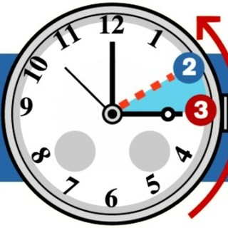 Torna l'ora solare (che porta stanchezza e stress): effetti e consigli utili Torna l'ora solare (che porta stanchezza e stress): effetti e consigli utili