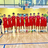 Under 17 gold
