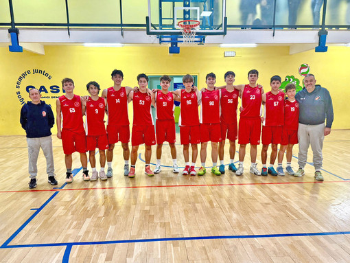 Under 17 gold Under 17 gold