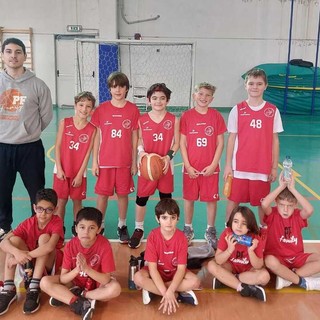 BASKET / Weekend da protagonisti per la Pallacanestro Farigliano