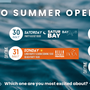 SANREMO SUMMER OPENING - 5 giorni di eventi, musica, relax e nightlife nella capitale della Riviera