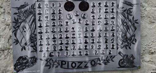 La targa con i volti oscurati