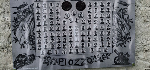 La targa con i volti coperti