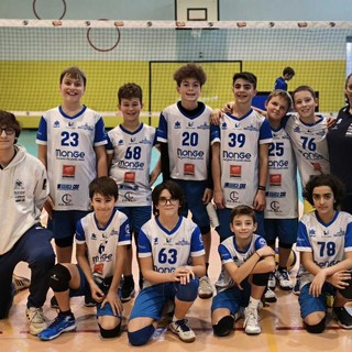 La formazione U13 La formazione U13