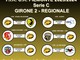 Il Val Tanaro Rugby si prepara per la Serie C Piemonte 2023/2024