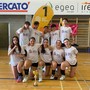 Volley, la secondaria di primo grado di Borgo San Giuseppe alle finali nazionali dei Giochi della Gioventù
