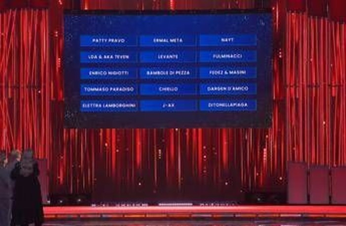 Sanremo, ecco la classifica della seconda serata: i 5 cantanti al top per televoto e radio Sanremo, ecco la classifica della seconda serata: i 5 cantanti al top per televoto e radio