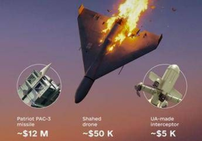 Iran, la guerra dei droni e il falso mito delle armi economiche. Parla il prof. Gilli Iran, la guerra dei droni e il falso mito delle armi economiche. Parla il prof. Gilli