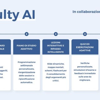 Università, arriva l’AI Coach di thefaculty per il Semestre Aperto 2026