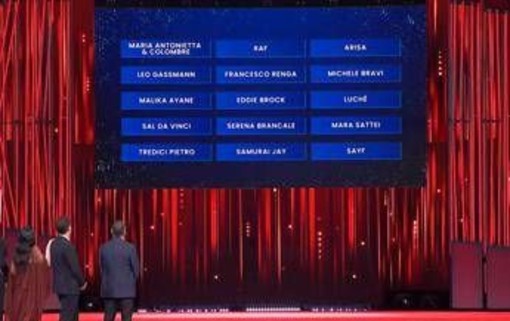 Sanremo, ecco la classifica della terza serata: i 5 cantanti al top per televoto e radio Sanremo, ecco la classifica della terza serata: i 5 cantanti al top per televoto e radio