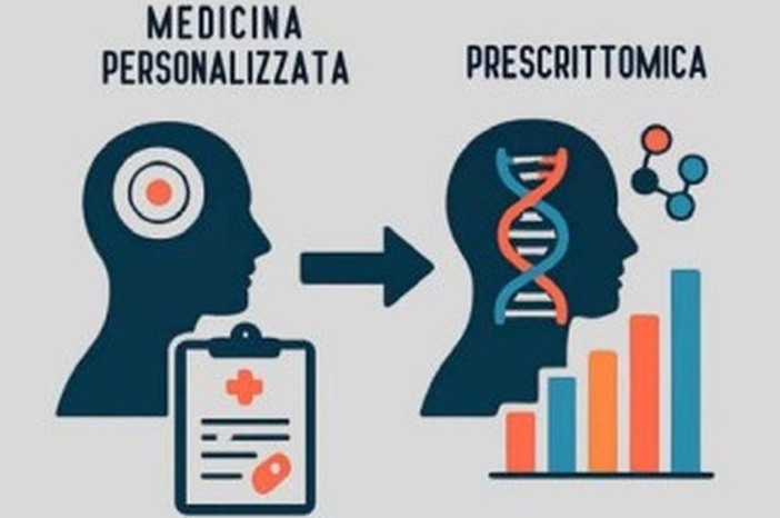 Medicina di precisione, nel nuovo dossier Aifa l’impatto delle terapie mirate